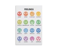 FEELINGS And EMOTIONS Poster Basic English Language Vocabulary Classroom Decor Educational Chart Poster 16x24inch(40x60cm)