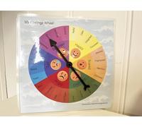 Feelings and Emotions wheel for Visual Learners, Toddlers, SEN, Autism and ADHD suitable for at School or Home