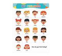 Feelings Chart, Emotion Poster, Interactive Visual Aid, Calm Down Corner Tool, Mental Health Learning, Ideal for Preschool Homeschool Rooms, Behavior Management, 21x28.5cm