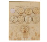 Feelings Chart for Kids, Montessori Wooden Daily Moods Sign, Educational Emotion Board with Expressive Faces for Home School Classroom Therapy Office Decor