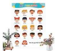 Feelings Chart, Interactive Emotions Poster, Calm Down Corner Supplies, Mental Health Educational Posters for Preschool, Homeschool, Classroom Decoration, Emotional Awareness