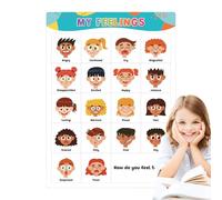 Feelings Chart - Interactive Feelings Poster for Kids with Emotions Display, Calm Down Corner Supplies for Emotional Learning, Mental Health Posters at Preschool, Homeschool, 8.27x11.22 Inches