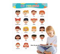 Feelings Chart - Interactive Feelings Posters for Emotional Learning, Calm Down Corner Supplies with Visual Identification Function, Mental Health Poster for Preschool Homeschool Decoration