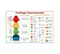 Feelings Thermometer Chart With Coping Skills - Emotions Kids Teens - Mental Health Behavior Management Canvas Modern Poster Wall Art Decor Prints Paintings Living Room Bedroom Decor 12x18inch(30x45cm