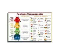 Feelings Thermometer Chart With Coping Skills - Emotions Poster Kids Teens - Mental Health Behavior Management Therapy Counselor For Kids Bedroom Room Classroom Canvas Decor 12x18inch(30x45cm)