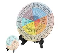 Feelings Wheel, 7 Inch Wooden Double-Sided Emotional Wheel | With Colorful Design, For Therapy, For Counseling, For Office Decor