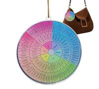 Feelings Wheel Double Sided Keychain - Acrylic Mental Health Double Sided - Feelings Wheel Keychain Accessories,for Backpack Rearview Mirror Daily Outing Driving Social Work