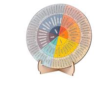 Feelings Wheel, Emotion Wheel for Adults with Stand, Double-Sided Mental Health Wooden Emotion Chart, Home Office Emotions Wheel, Therapist Gift for Women & Men Home Office Decor