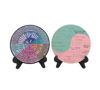 Feelings Wheel Emotion Wheel Mental Health Emotion Wheel 2 Pack Wooden Relaxing Mood Calming Emotion Chart with Plastic Stand for School Counselor Office Classroom Office Bedroom (1)