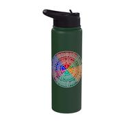 Feelings Wheel Emotions Chart Therapist Counselor Stainless Steel Insulated Water Bottle