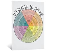 Feelings Wheel It's Okay to Feel This Way Wall Art Boys Room Decor Canvas Posters Prints Oil Painting for Living Room Home Decorations 24x36inch(60x90cm)