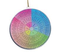 Feelings Wheel Keychain Mental Health Colorful Round Acrylic