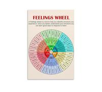 Feelings Wheel Poster, Mental Health Posters, Counselling Posters, CBT Therapy, Therapist Gift Canvas Poster Wall Art Decor Print Picture Paintings for Living Room Bedroom Decoration 08x12inch(20x30cm