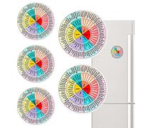 Feelings Wheel Sticker, Mental Color Charts,Waterproof Emotional Decal - Educational Charts & Posters Emotions Cake Chart to Build Emotional Awareness for Ass