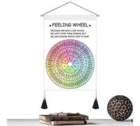 Feelings Wheel Tapestry | Mental Health Art Wall Hanging Tapestries, of Emotions Social Emotional Learning Wall Art Chart