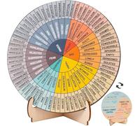 Feelings Wheel Therapy Office Desk Decor - 10.6" Large Double Sided Mental Health Emotions Chart with Stand, Therapist Gifts for Home Office Women Man