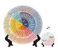 Feelings Wheel Therapy Office Desk Decor, 8.3" Large Double-Sided Emotion Wheel with Stand, Mental Health Feelings Chart Therapist Gifts for Home Office Women Men