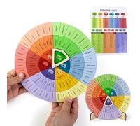 Feelings Wheel Therapy Office Desk Decor - Large Mental Health Emotions Chart with Spinning Pointer & Stand - Therapist Gifts for Home Office, Kids & Adults, Calming Tool, Emotion Wheel