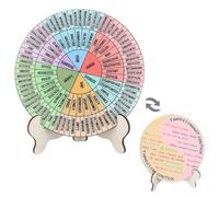 Feelings Wheel with Stand, Double-Sided Emotion Wheel Chart Wooden Mood Wheel Mental Health Therapist Gift for Women Men Home Office Decor