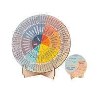 Feelings Wheel with Stand, Wooden Emotion Wheel Chart for Adults, Mental Health Emotions Chart, Therapist Gifts for Women & Men, Home Office Decor