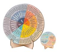 Feelings Wheel with Stand, Wooden Printed Emotion Wheel Chart, Double-Sided Mental Health Emotion Chart, Therapist Gift for Women & Men Home Office Decor（15cm*7.5cm）