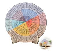 Feelings Wheel Wooden Double Sided Emotions Wheel with Stand Positivity Flip Chart Emotional Regulation Tool Mental Health Gifts for Men Women Psychology Therapist Therapy School Office Home Decor