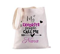 FEELMEM Nana Gift Grandma Gift My Favorite People Call Me Nana Tote Bag Nana Survival Kit Funny Canvas Tote Bag Accessories