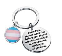 FEELMEM Pansexual Gifts Transgender Pride Gifts Behind You All Your Memories Keychain LGBTQ Trans Rainbow Jewelry LGBTQ Gifts (Rainbow-ky)