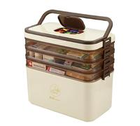 FEETER 4 Layer Medicine Storage Box,Household Medicine Container Box Organiser with Handle, Box,Portable with Lid Medication Storage Box Medicine Cabinet for Home,School (coffee)