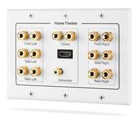 Fegtrtyoa Gold Plated Copper Banana Binding Post Coupler Type for 3-Gang Surround Distribution Home Theater Wall Plate for 7 Speakers
