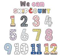 Feifeiya 15 Pcs Skip Counting Numbers for Classroom Large Math Multiple Poster Multiplication Chart Poster from 1 to 12 for Elementary School Family Classroom Educational Supplies (Pastel,Cute)