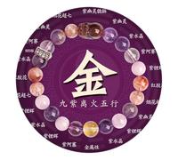 Feng Shui Bracelet for Good Luck Energy Wealth -Five Elements Pi Xiu Natural Purple Crystal Gemstone Spiritual Evil Eye -Elastic Nergy Bangle -for Women Men Fashion Strand Jewelry Friendship Gife 五行 金