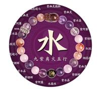 Feng Shui Bracelet for Good Luck Energy Wealth -Five Elements Pi Xiu Natural Purple Crystal Gemstone Spiritual Evil Eye -Elastic Nergy Bangle -for Women Men Fashion Strand Jewelry Friendship Gife 五行 水