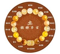 Feng Shui Bracelet Wealth Pixiu Five Elements Natural Stones Crystal Beaded Good Luck Bracelets Citrine Agate Jade Spiritual Bangle for Women Protection Evil Eye Healing Stretch Elastic Craft Jewelry