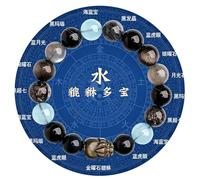 Feng Shui Bracelet Wealth Pixiu Five Elements Natural Stones Crystal Beaded Good Luck Bracelets Citrine Agate Jade Spiritual Bangle for Women Protection Evil Eye Healing Stretch Elastic Craft Jewelry