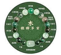 Feng Shui Bracelet Wealth Pixiu Five Elements Natural Stones Crystal Beaded Good Luck Bracelets Citrine Agate Jade Spiritual Bangle for Women Protection Evil Eye Healing Stretch Elastic Craft Jewelry