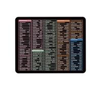 FENQURO mouse pad with windows shortcut keys mouse pad 24x20cm mouse pad mouse pad standard size non-slip shortcut keys