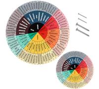 Ferraycle 2 Pack 12 Inch 6 Inch Feelings Wheel Aluminum Round Mood Therapy Emotions Wheel Mental Health Social Work Feelings Poster Sign for Office(Classic Colors)