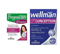 Fertility and Conception for Women, Wellman Conception and Fertility for Men