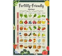 Fertility-Friendly Food Chart Poster Healthy Diet List Kitchen Decor Metal Tin Sign Wall Art for Bedroom Living Room Decor 8x12 inch
