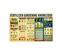 Fertilizer Gardening Knowledge Metal Tin Signs Gardener Study Guide Retro Posters Gardening Plaque Decoration Florist Home Garden Wall Decor 12x16 Inches