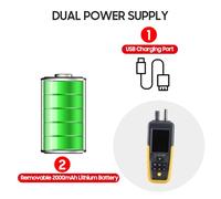 Fesjoy Dual Power Supply Dust Particle Counter with Color Screen Data Record Curve Graph for Industrial Clean Room Inspection for PM2.5 PM10 Sensor (TC-8100)
