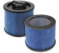 Fette Filter - DXVC4002 High Efficiency Cartridge Filter Replacement Compatible with Compatible with DeWalt DXV04T, DXV05P, DXV05S, DXV08S, DXV06G 4 Gallon Wet/Dry Vacuum Cleaners - Pack of 2