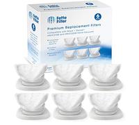 Fette Filter - HNVCF10 Vacuum Filter Replacements Compatible with Black and Decker Dustbuster Hand Vacuums Model Series HNVC115*, HNVC215*, HNVC220* Part # HNVCF10 (6 Replacements)