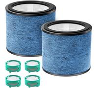 Fette Filter - HP072 Replacement Filter Compatible with Shark NeverChange Air Cleaner HP02GN, HP072GY, HP072PK, HP072PL, HP072QGD, HP072QGN, UA075 Part # HE07FKBASE 2 Filters + 4 Odor Cartridges.