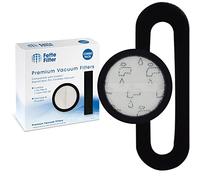 Fette Filter - Vacuum Filter Kit Replacement 1 Dust Cup Pre Filter & 1 Post Motor Foam Filter Set Compatible with Eureka RapidClean Pro Cordless Vacuum Series Models NEC180 NEC185 NEC186 NEC190