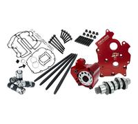 Feuling Race Series® Harley Davidson 09251214 Camshaft