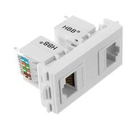 FEVERWORK RJ45 Wall Plate Dual Port Socket Panel Building Materials Network Combination Connector Module