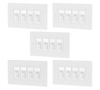 FGB Cat6 RJ45 Socket Faceplate Wall Plate, Double Socket Quad Port, 5 Pack | RJ45 Wall Sockets Cat6 Single Port for CAT6/CAT5E/CAT5 Ethernet Cable Networking Socket Box with Keystones Jack Modular