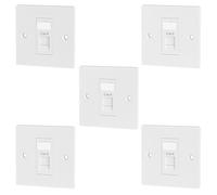 FGB Cat6 RJ45 Socket Faceplate Wall Plate, Single Port, 5 Pack | RJ45 Wall Sockets Cat6 Single Port for CAT6/CAT5E/CAT5 Ethernet Cable Networking Socket Box with Keystones Jack Modular